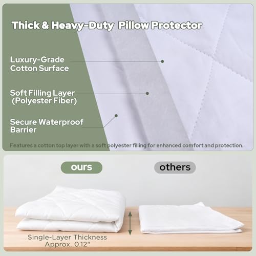 Waterproof Zippered Pillow Protectors King Size Hypoallergenic Pillow Covers