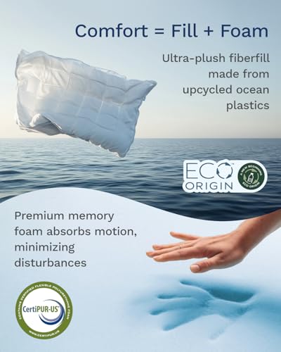 Memory Foam Mattress Topper Pillow Top Dual Layer Cooling Mattress Pad