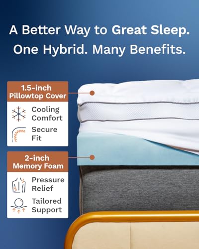 Memory Foam Mattress Topper Pillow Top Dual Layer Cooling Mattress Pad
