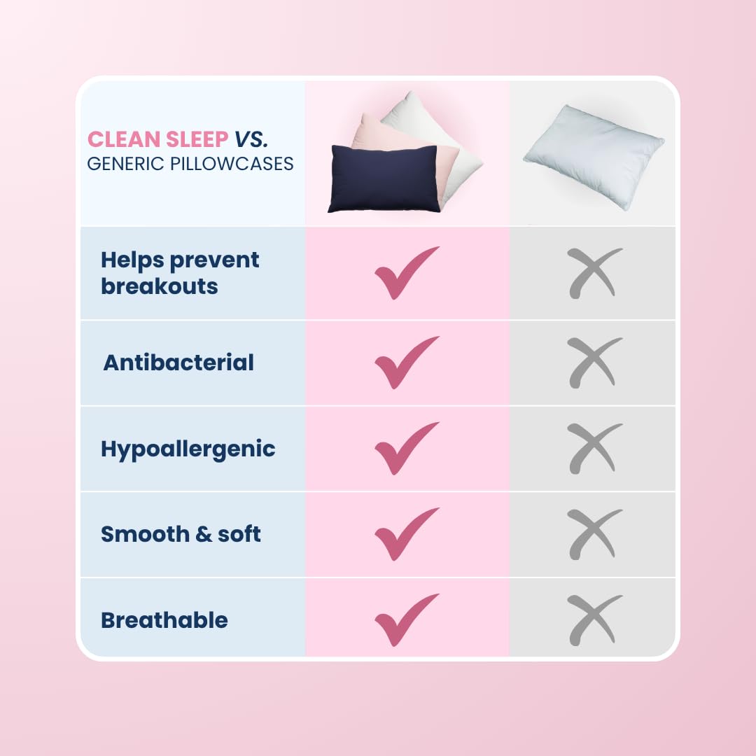 Silver Ion Pillowcases Hypoallergenic Sensitive Skin Pillow Covers
