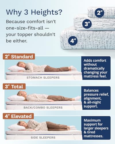 Memory Foam Mattress Topper Ventilated High Density Removable Cover Mattress Pad