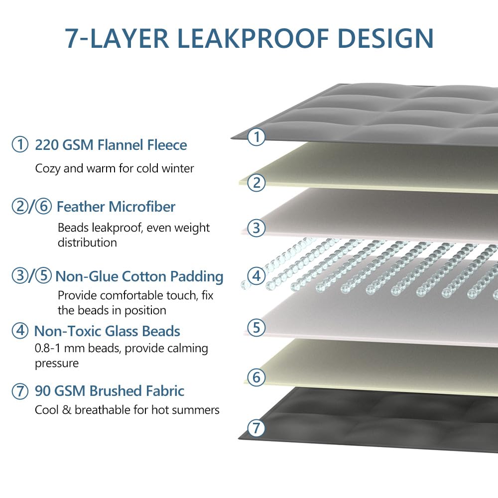 L'AGRATY Weighted Blanket