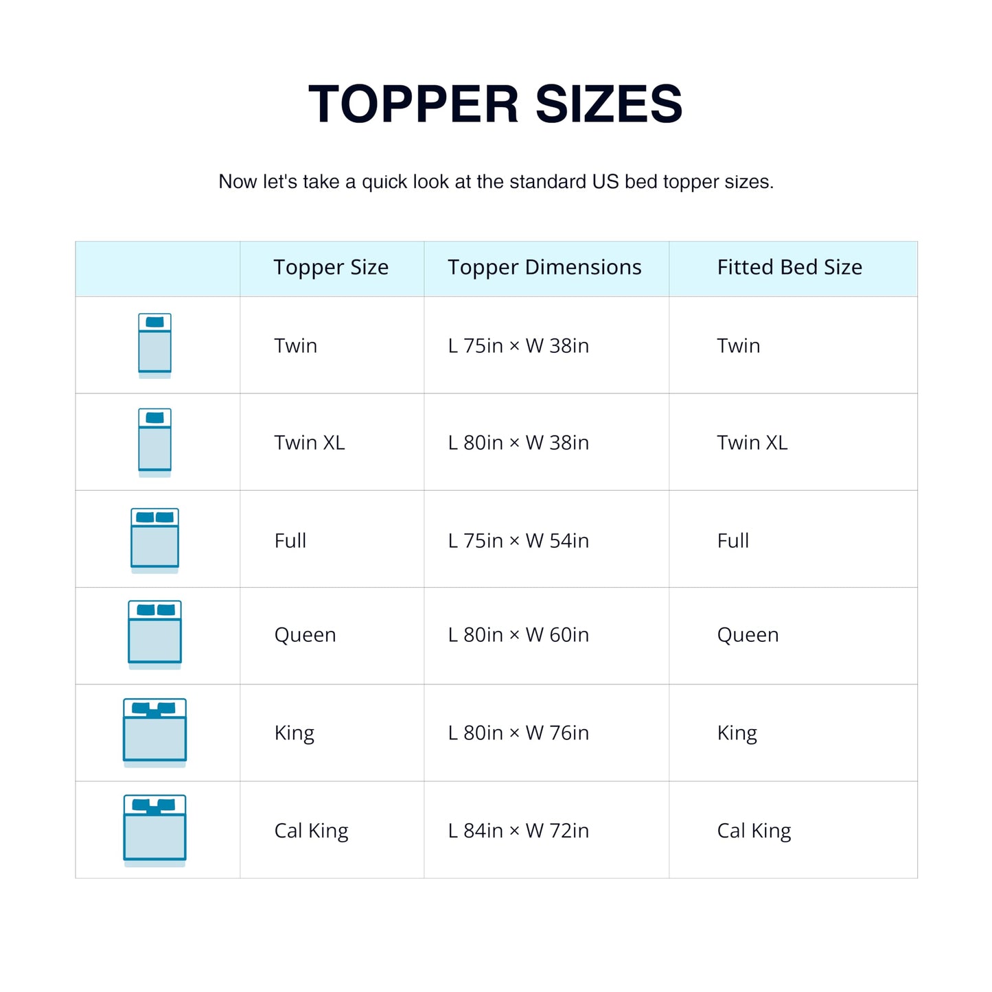 EGO Topper Cal King Memory Foam Mattress Topper