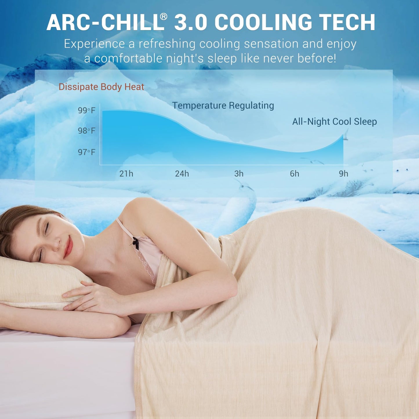 Cooling Blanket Lightweight Breathable Summer Sleep Blanket