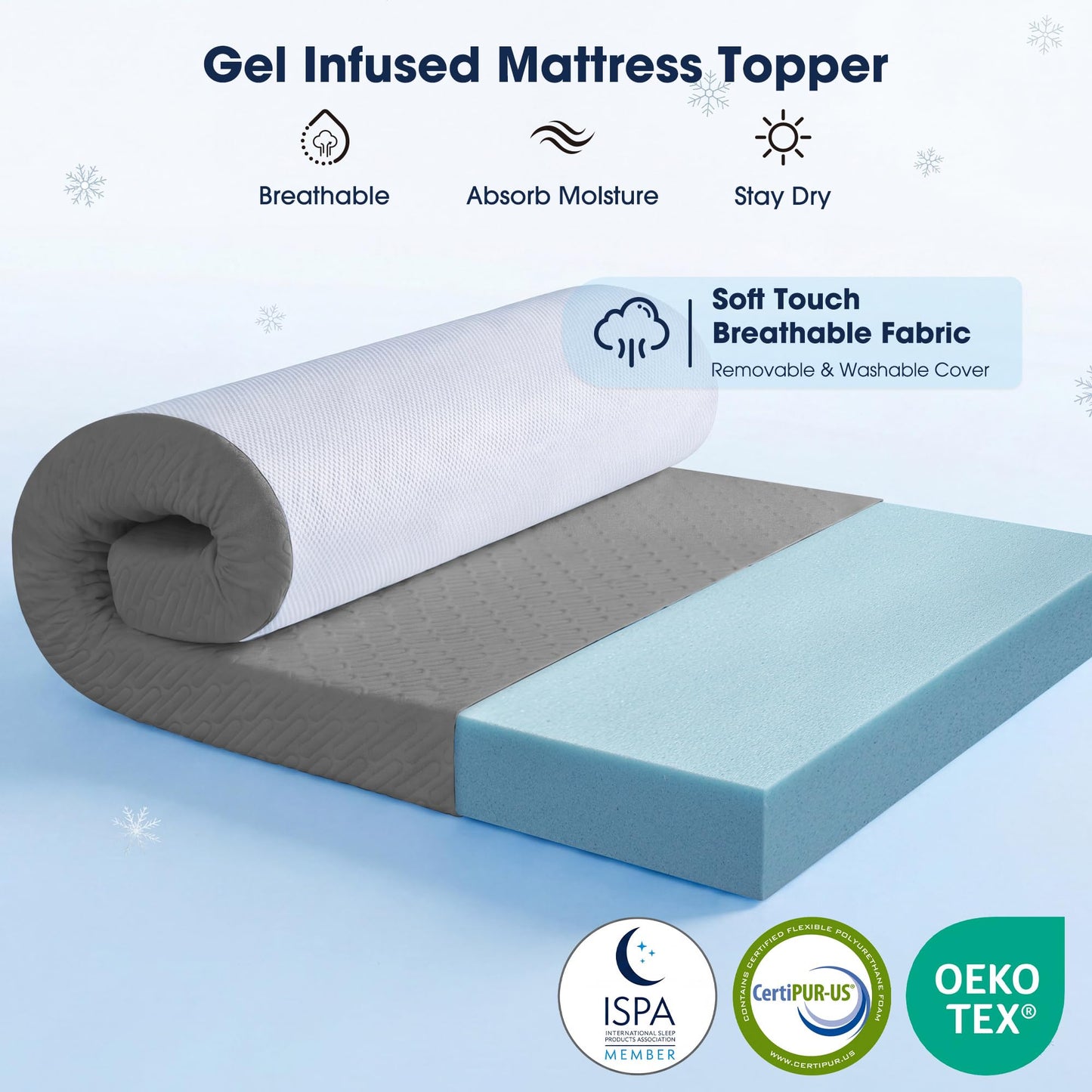 VALUXE Gel Memory Foam Mattress Topper with Washable Cover