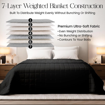 Weighted Blanket 400 Thread Count All Season Bed Throw Premium Comfort