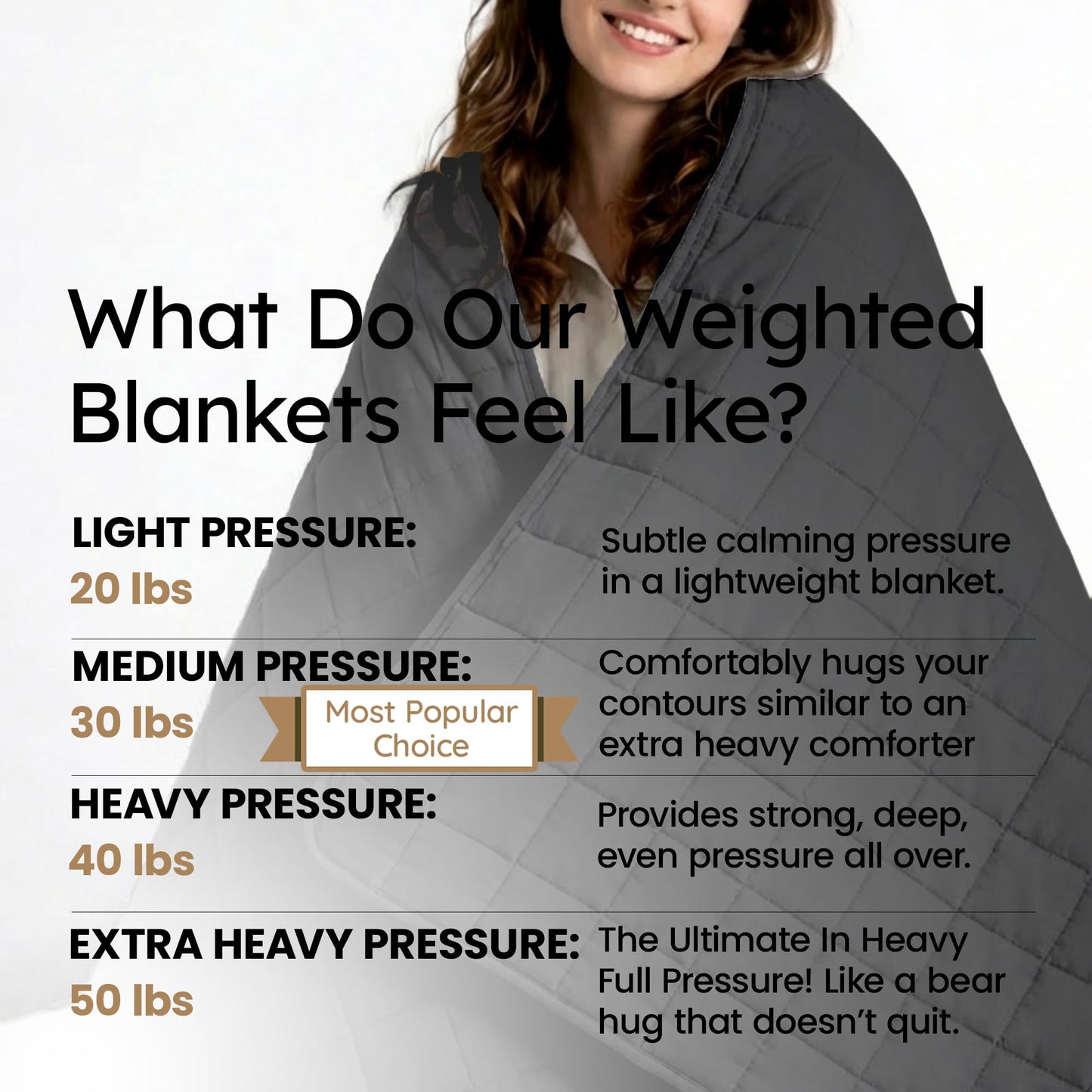 Weighted Blanket 400 Thread Count All Season Bed Throw Premium Comfort