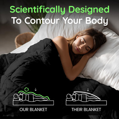 Weighted Blanket 400 Thread Count All Season Bed Throw Premium Comfort