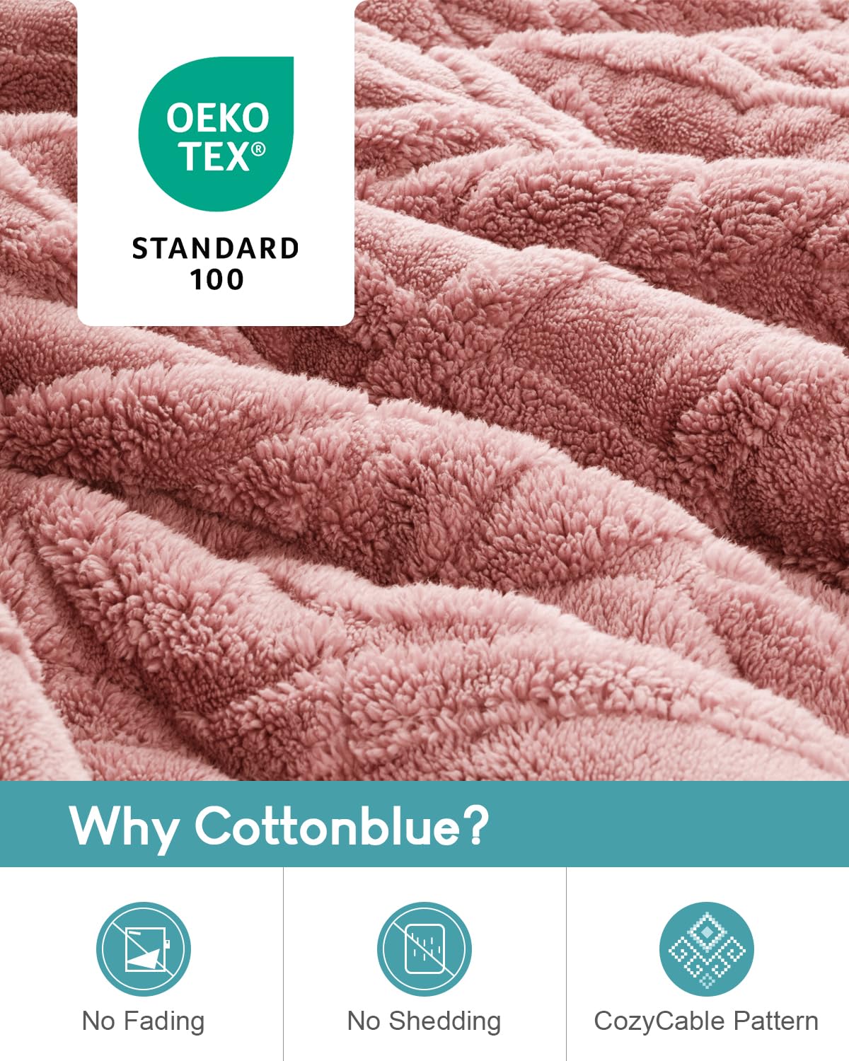 Cottonblue Fleece Sherpa Weighted Blanket
