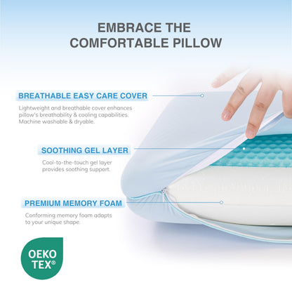 EGOHOME Sleep Memory Foam Pillow