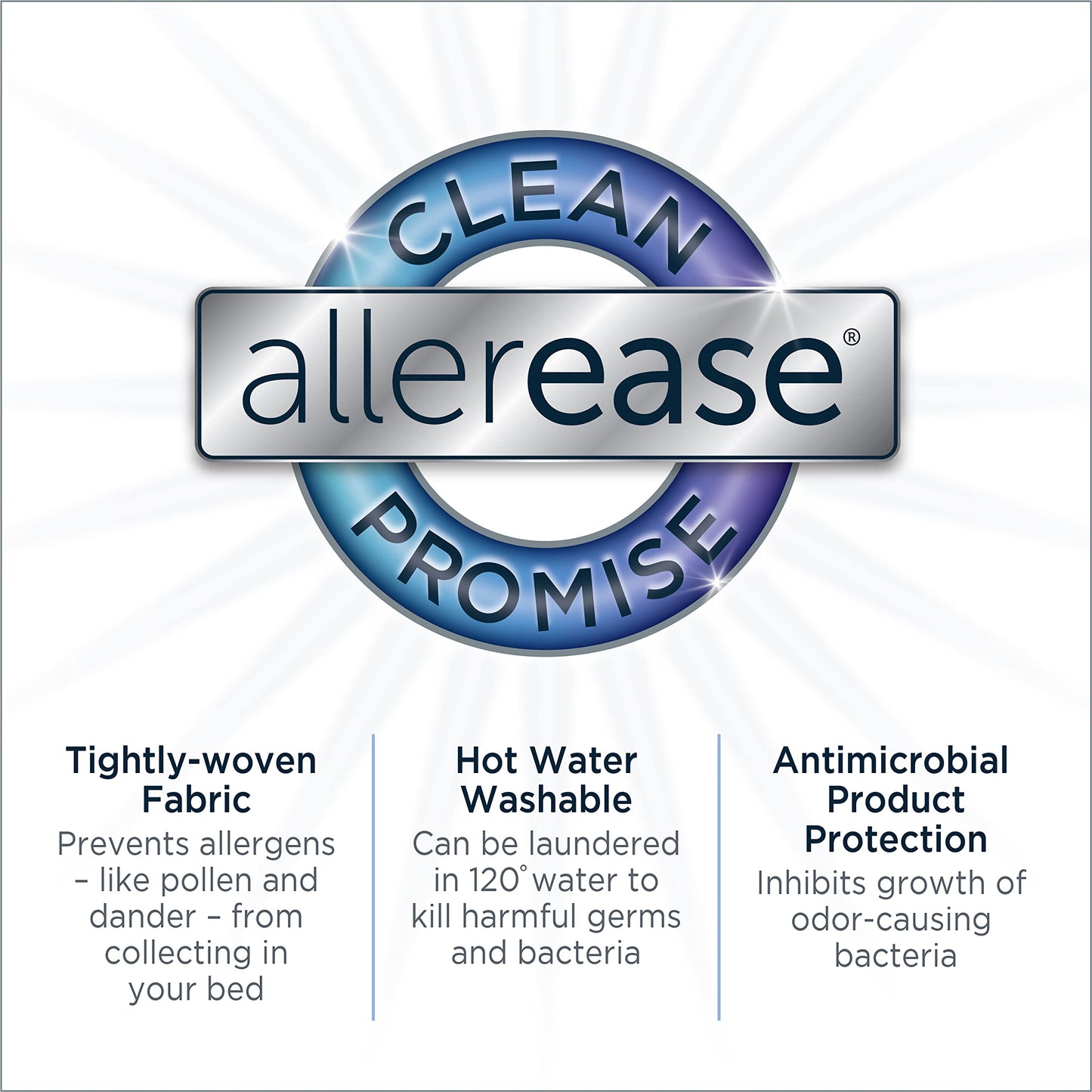 AllerEase Platinum Zip-Off Top Mattress Protector