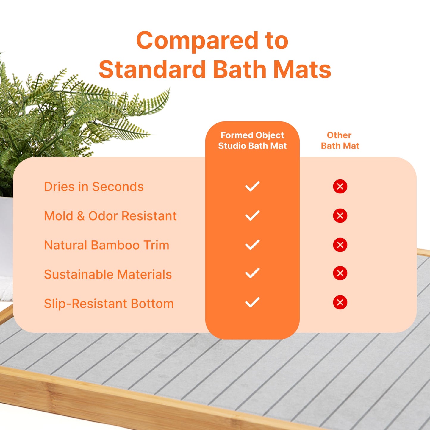 Diatomaceous Earth Stone Bath Mat Bamboo Trim Quick Dry Non Slip Bathroom Mat
