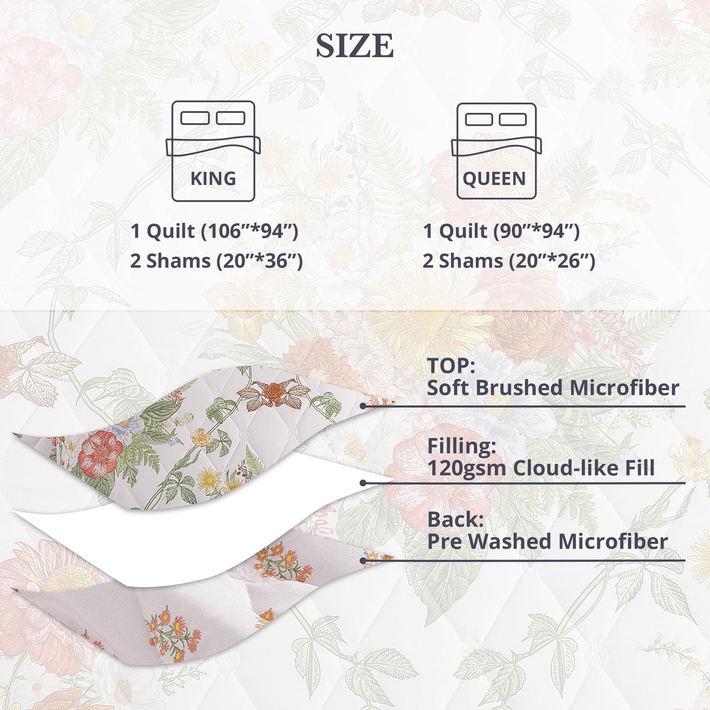 WRENSONGE Floral Quilt Set