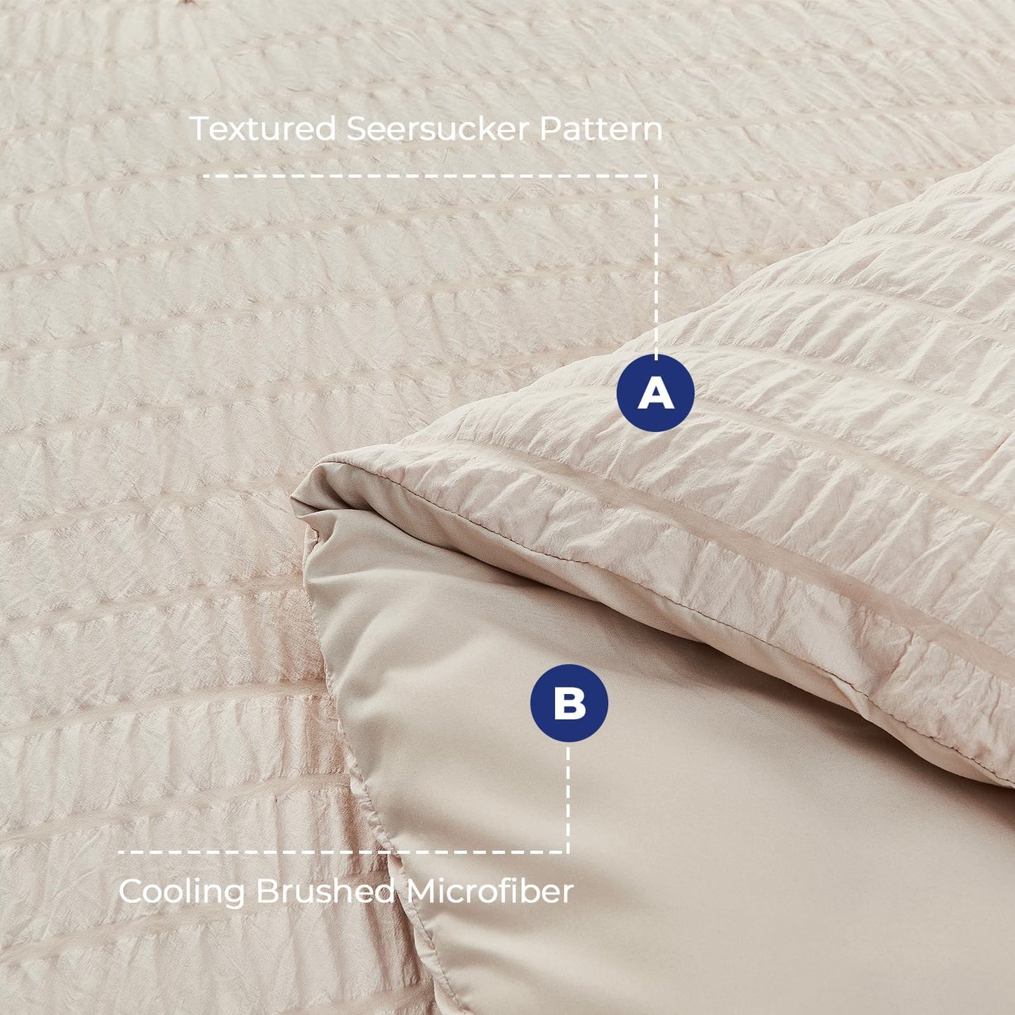 Seersucker Comforter Set 7 Piece All Season Bed in a Bag Bedding Set